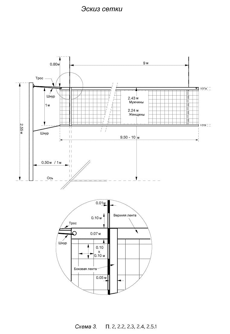 Эскиз волейбольной сетки