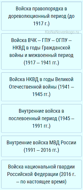 Филиалы