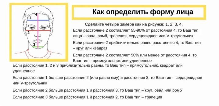 Модная борода 2022-2023: 130+ фото брутальных мужчин с бородой