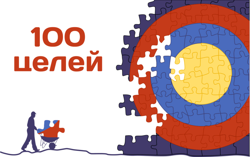 Список 100 целей на год