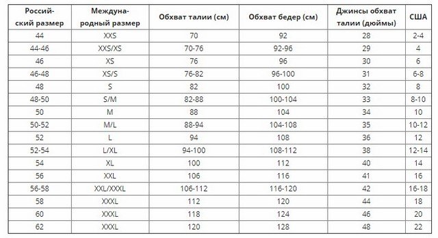 размеры джинсов