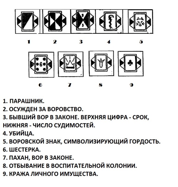 Тату на пальцах рук: подробно о всех тонкостях нанесения (100+ ФОТО татуировок 2022 года для мужчин и девушек)