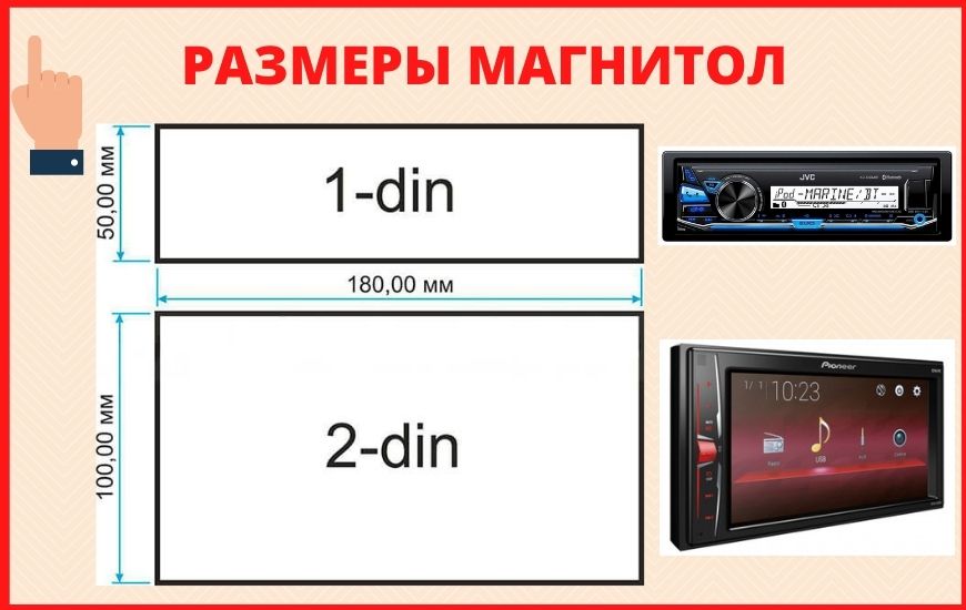 размеры автомагнитол