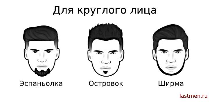 борода для круглого лица