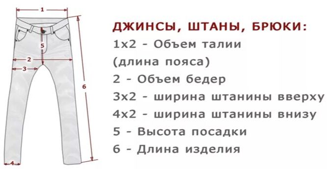 Размеры мужских брюк: табличные нормы разных стран Размеры мужских брюк: табличные нормы разных стран